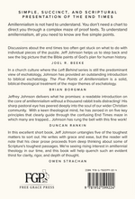 The Five Points of Amillennialism - Jeffrey D. Johnson - Free Grace Press